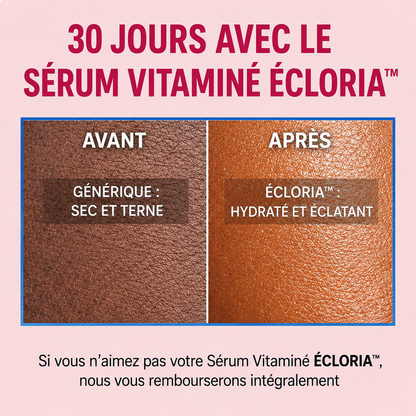 Écloria™