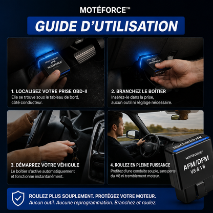 MOTÉFORCE™