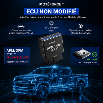 MOTÉFORCE™