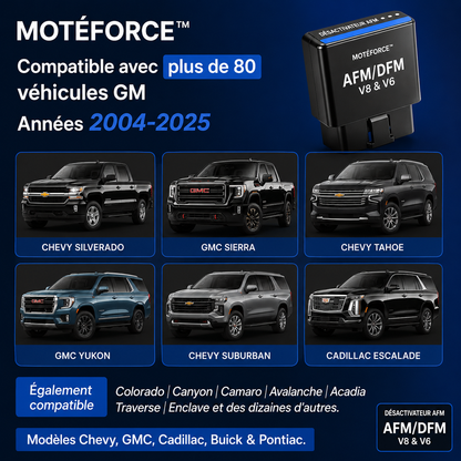 MOTÉFORCE™